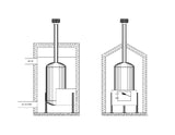 Outdoor Wood Furnace Plans - DIY House Central Heat Boiler