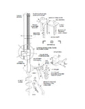 Ground Drill Post Hole Auger For Drilling Holes - DIY Plans Homemade Soil Digger