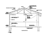 DIY Pole Barn Plans - Outdoor Storage Shed Building Plan 30' - Build Your Own